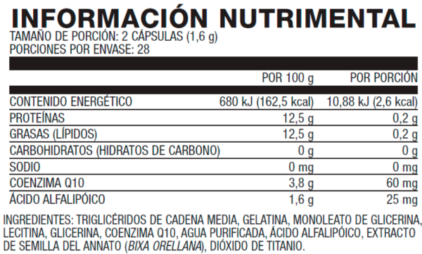 CoQuinone 30 USANA Tabla Nutrimental de USANA by AleexWellness